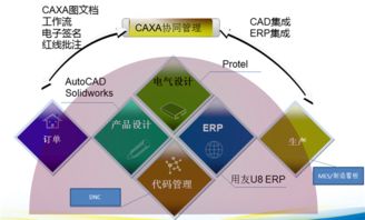 數碼大方 引領工業軟件與數字創意融合的中國力量